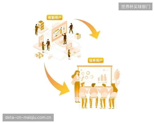2027年后口袋健身房的主战场，将从空间卡位战转向私域社群的精细化运营